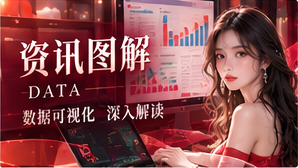 延伸专题